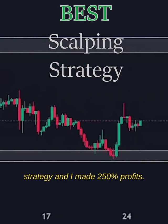 Best Scalping Strategy